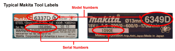 makita serial number date code checker