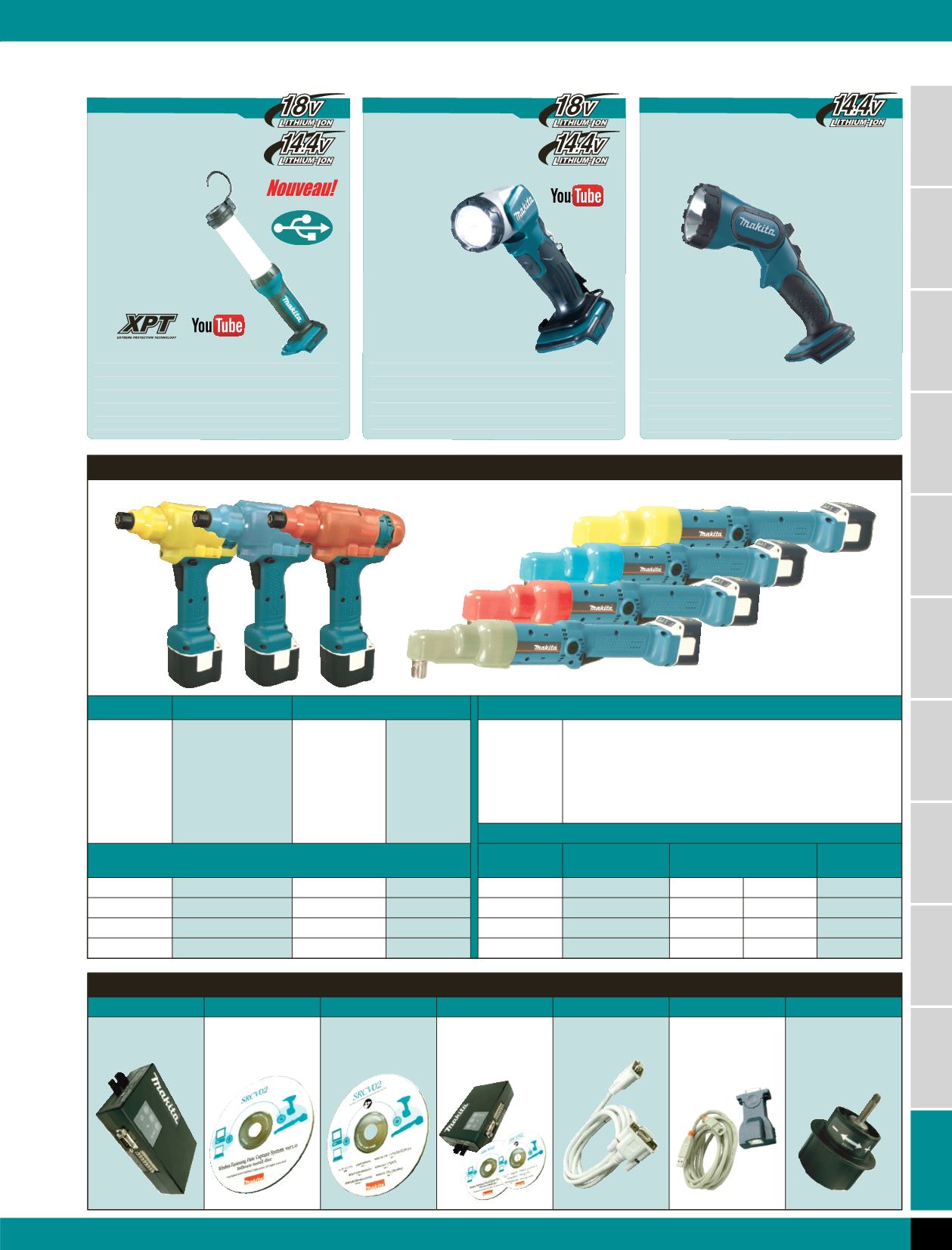 Makita General Catalogue