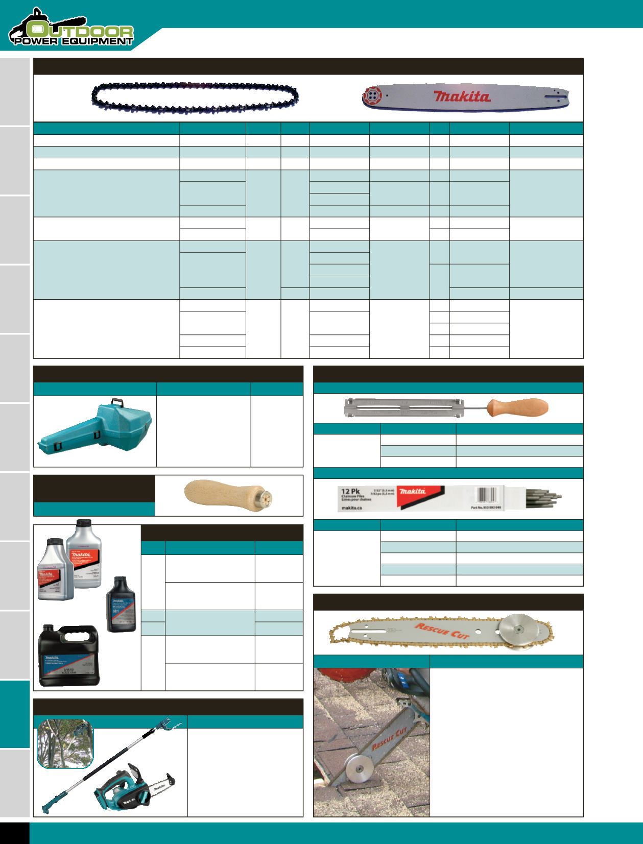 Makita General Catalogue