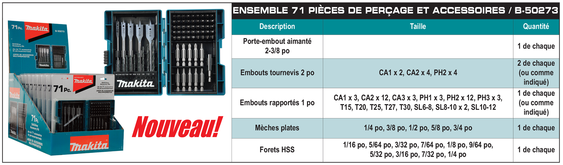 accessories chart
