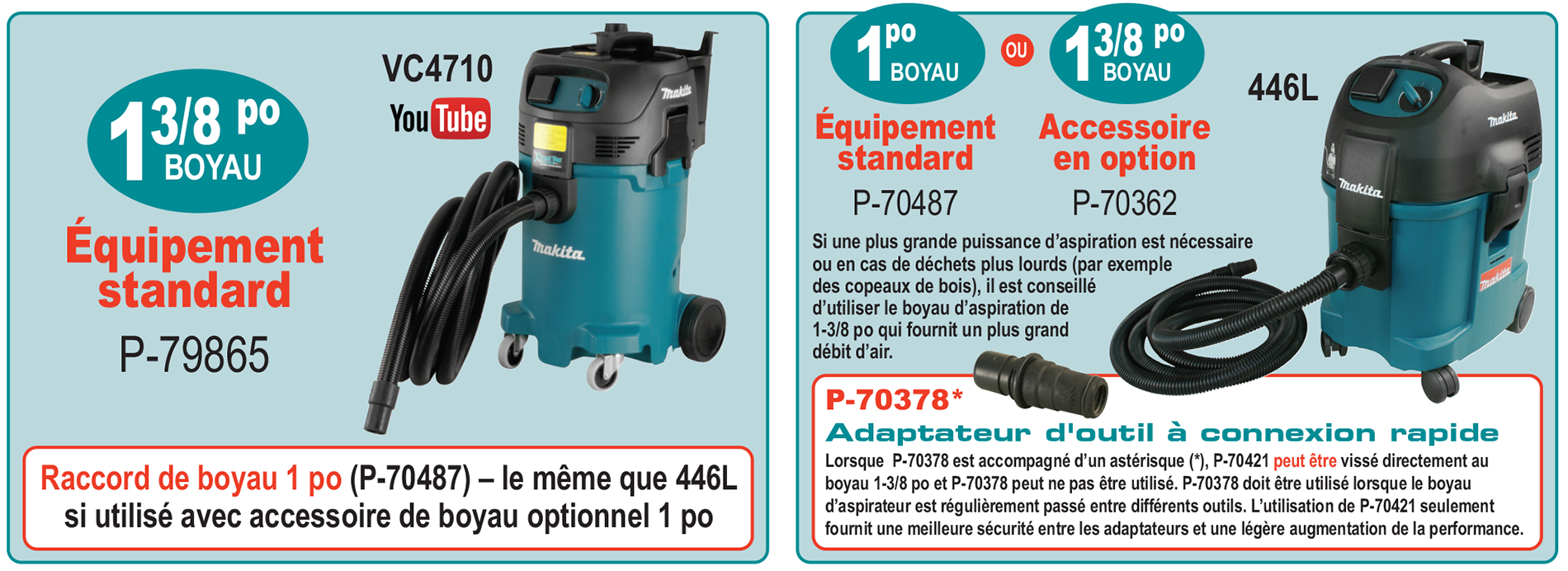 accessories chart