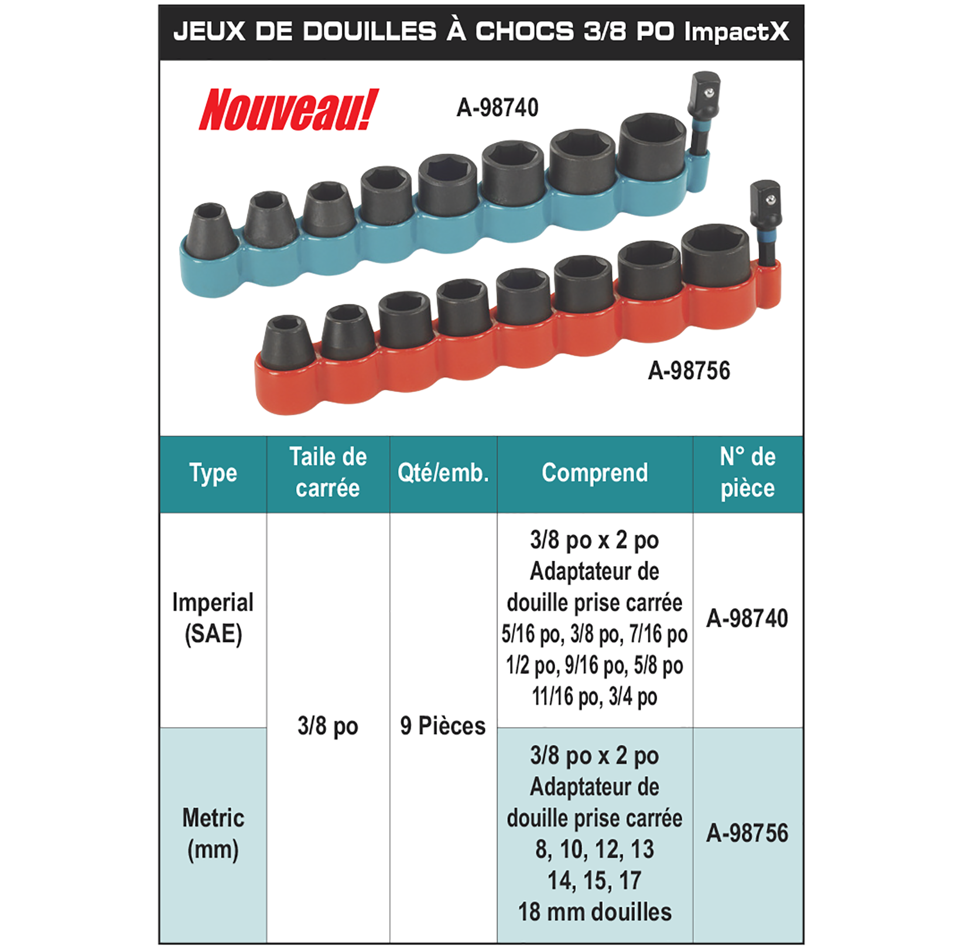 accessories chart