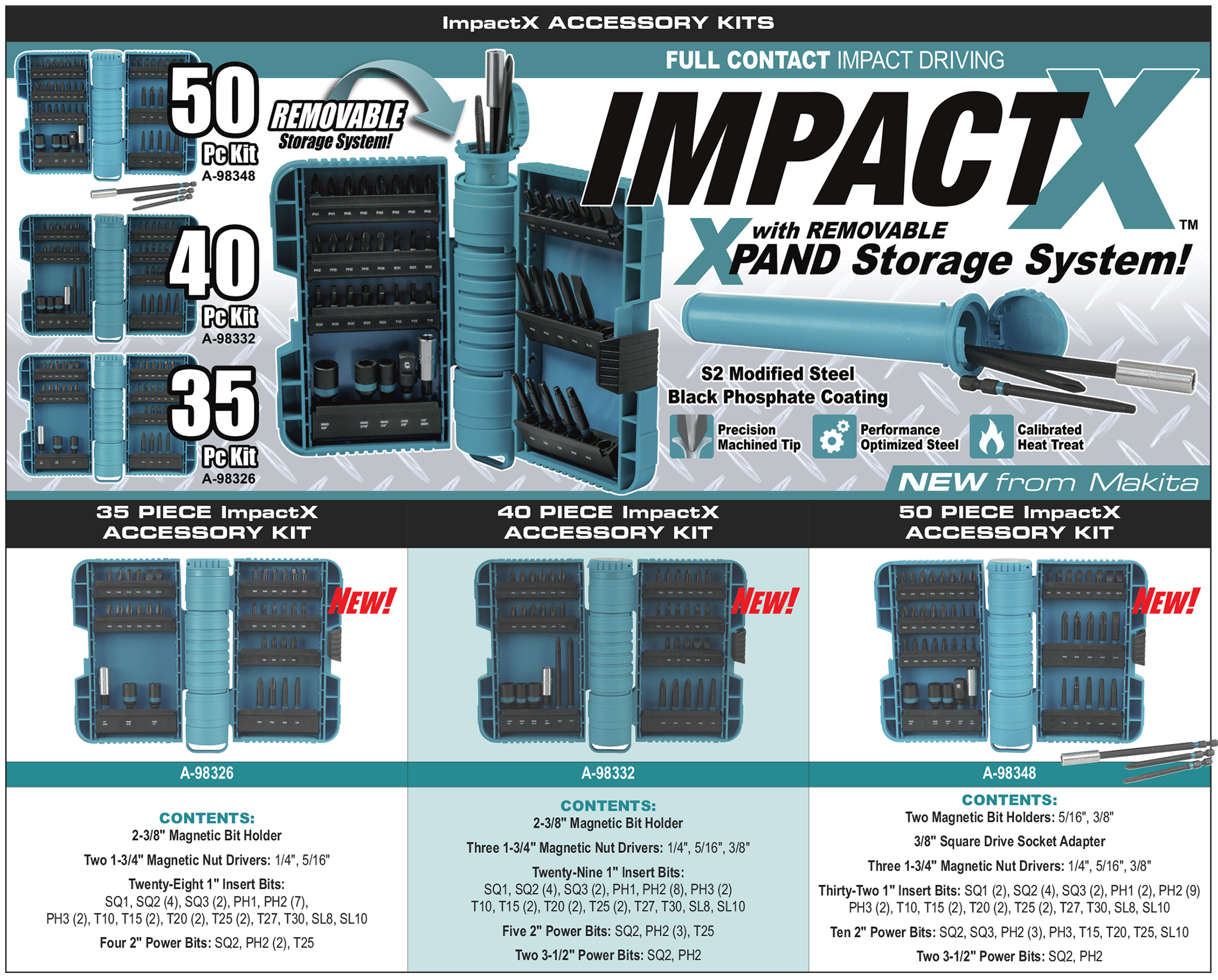 Makita Canada Inc Makita Canada Inc