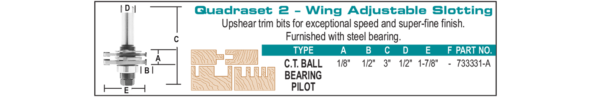 accessories chart
