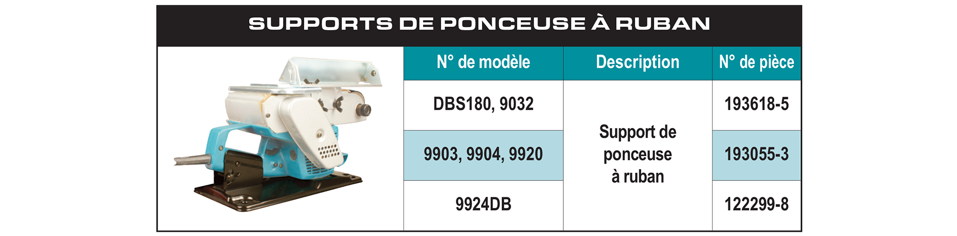 accessories chart
