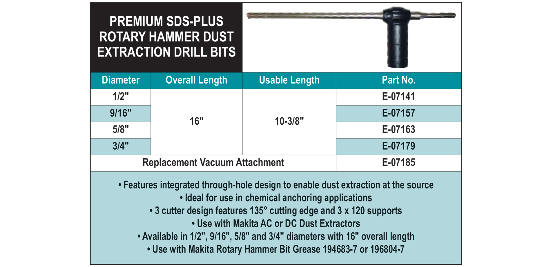 Makita sds drill best sale with dust extraction