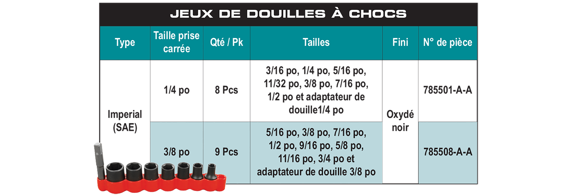 accessories chart