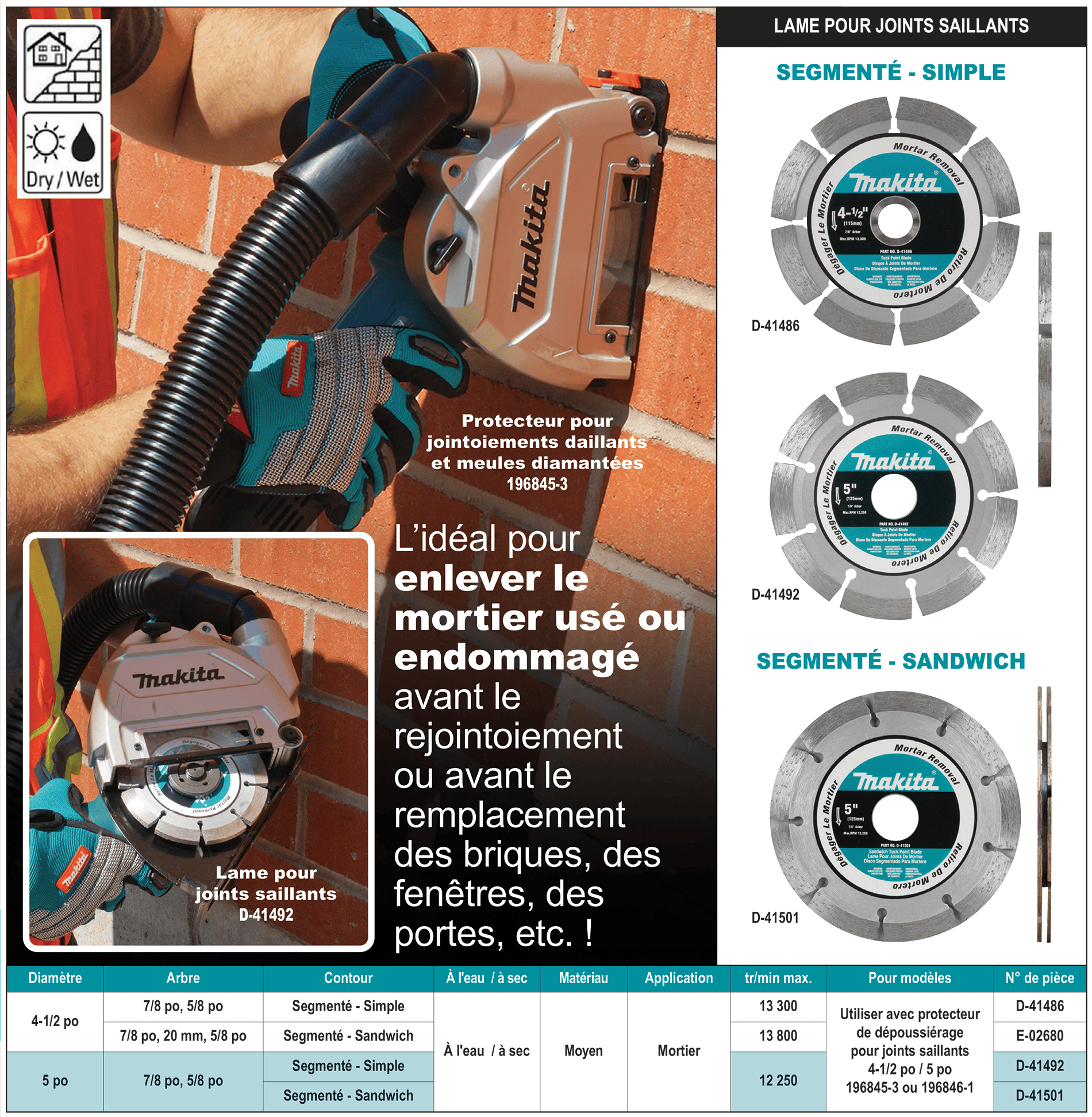 accessories chart 627