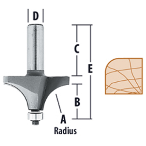 Corner Rounding Router Bits