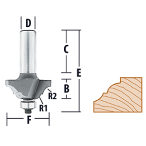 Classical Router Bits