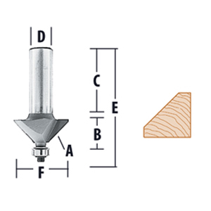 Chamfering Router Bits