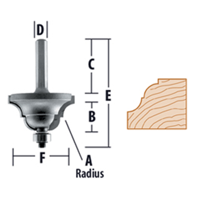 Double Roman Ogee - 2 Flute Router Bits