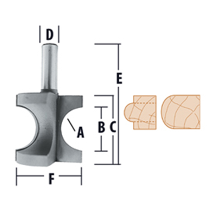 Bull Nose - 2 Flute Router Bits