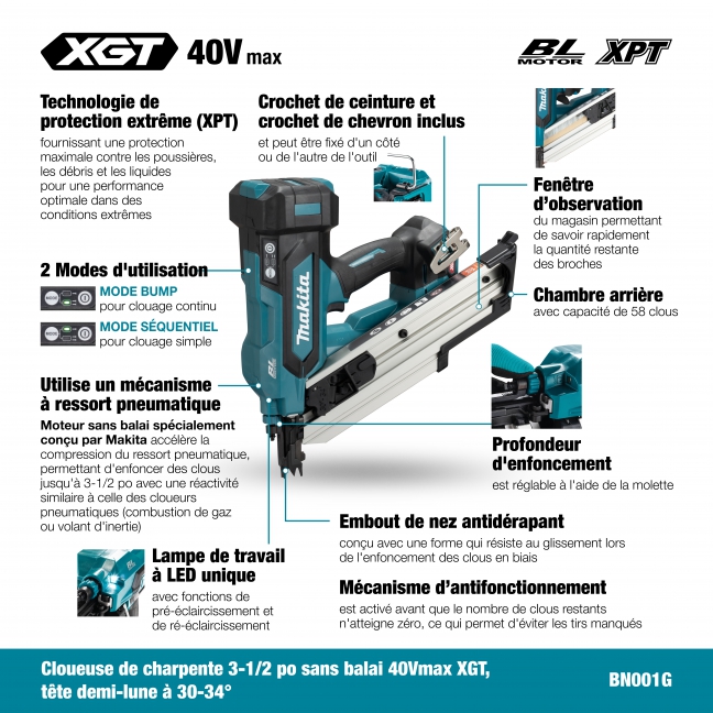 Makita Canada Inc