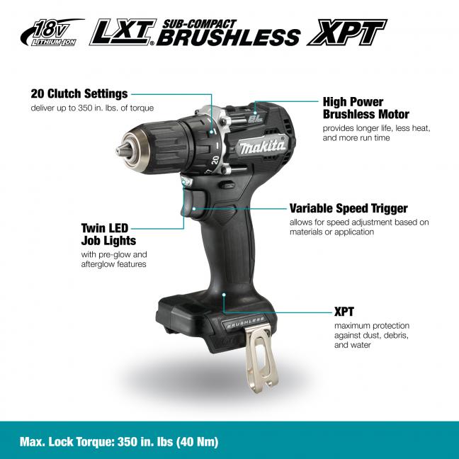 Makita Canada Inc