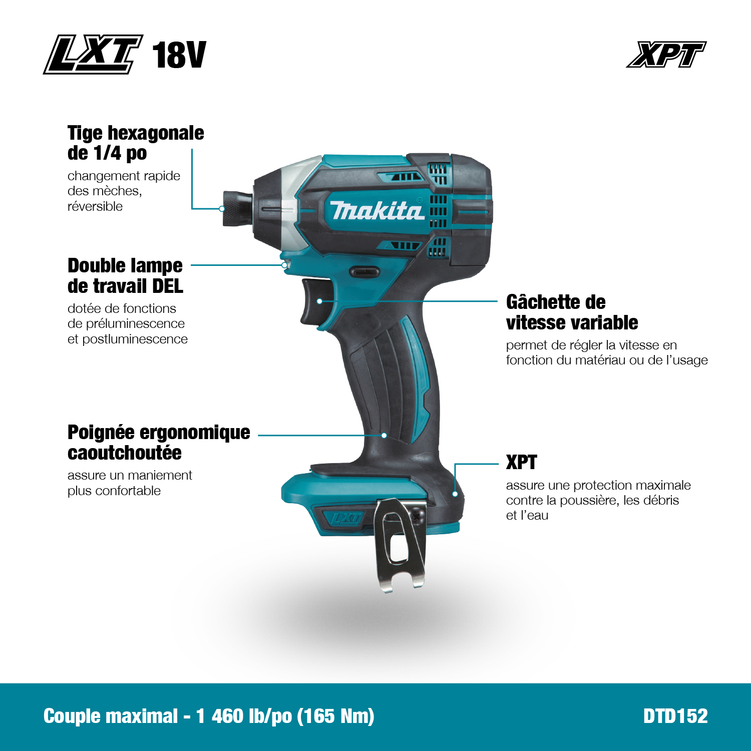 Makita Canada Inc