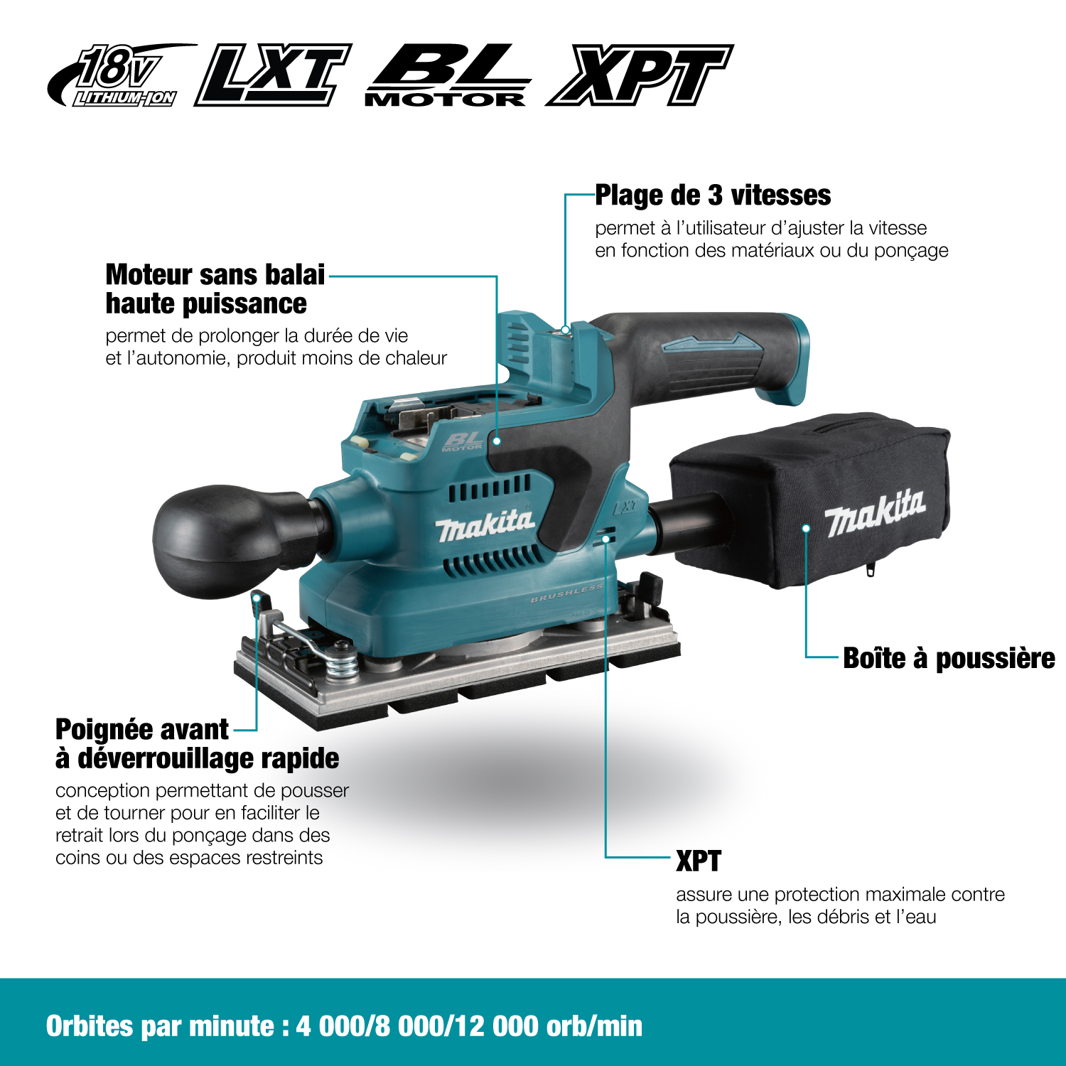 thumbnail image 2 of Makita BO380DZ Finishing Sander – 18V Brushless Cordless, Tool Only, Blue 2 of 6