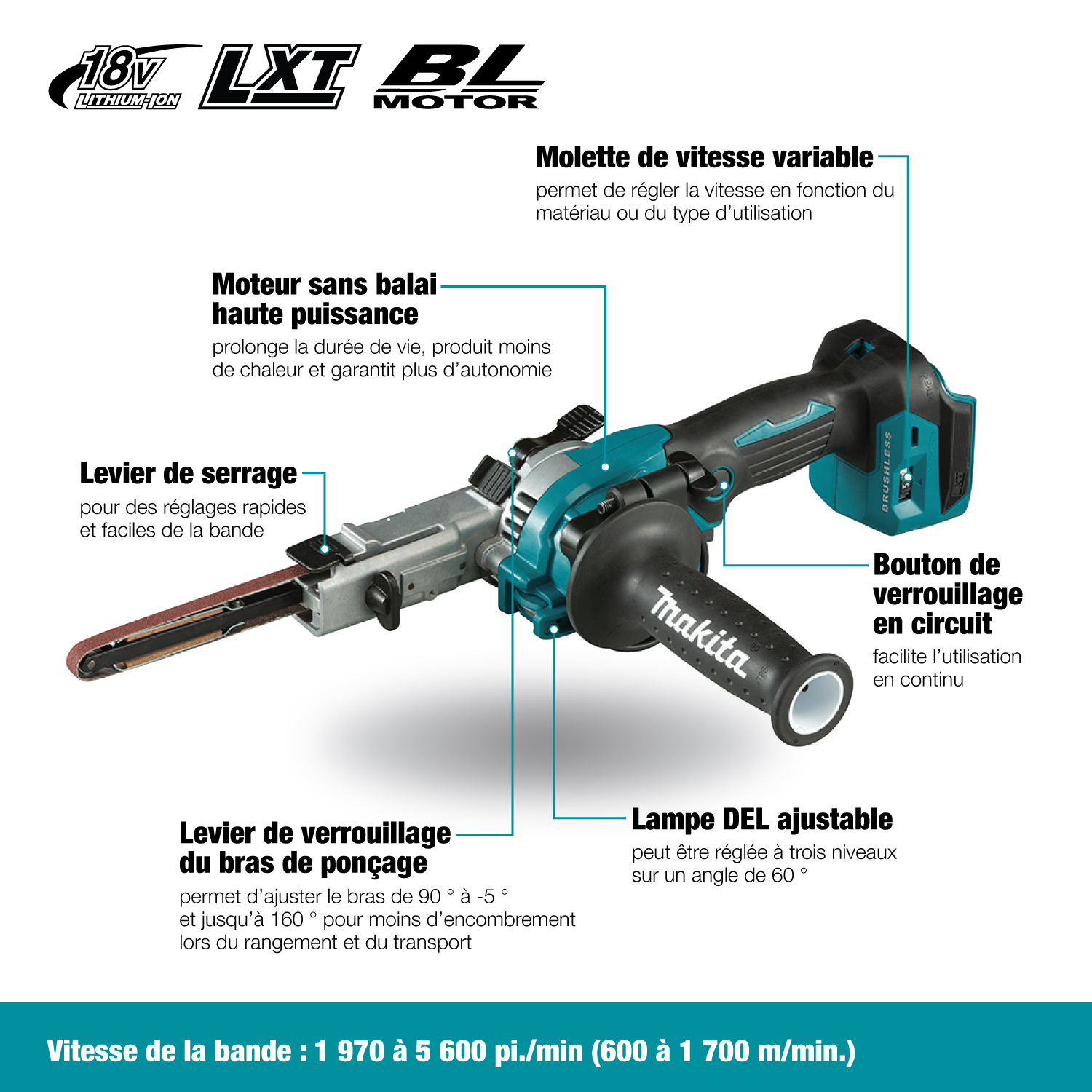 Makita XSB01TJ 18V LXT(R) Lithium-Ion Brushless Cordless 3/8