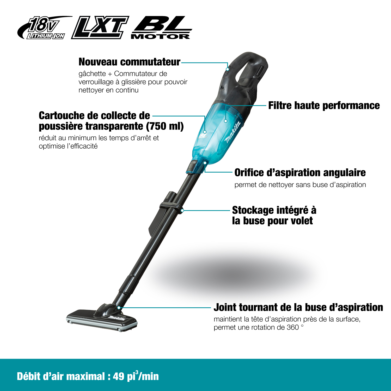 Makita dcl280fzb on sale