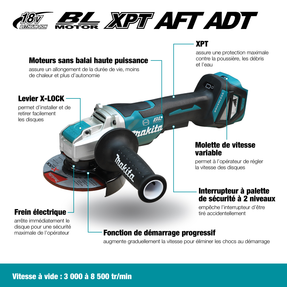 MAKITA DGA519Z MINIAMOLADORA X-LOCK 125MM A BATERÍA 18V LXT (BATERÍ