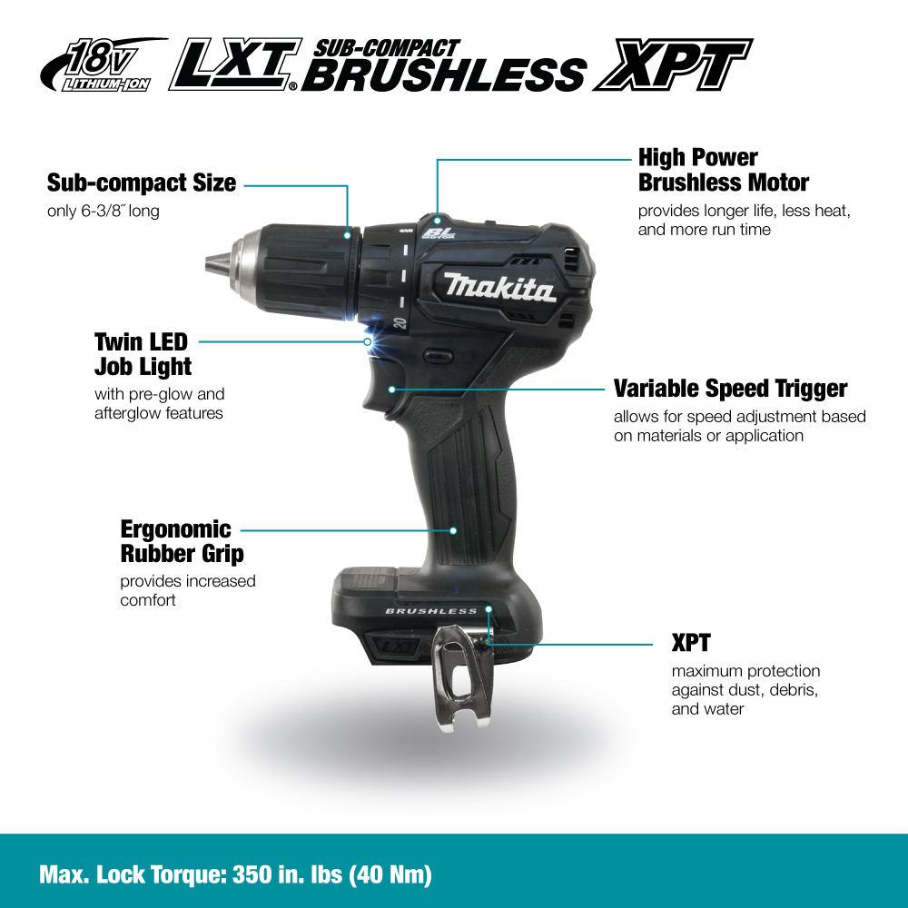 Makita Canada Inc