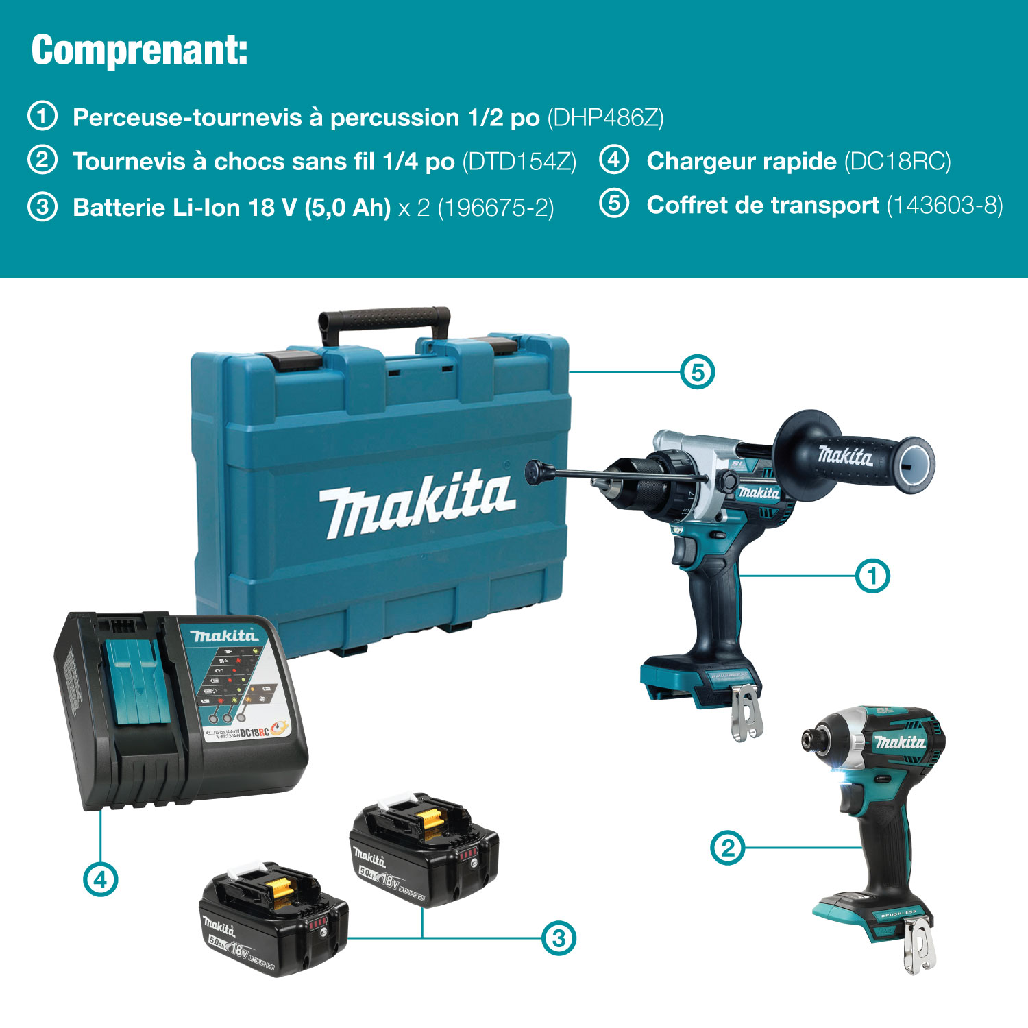 Makita Canada