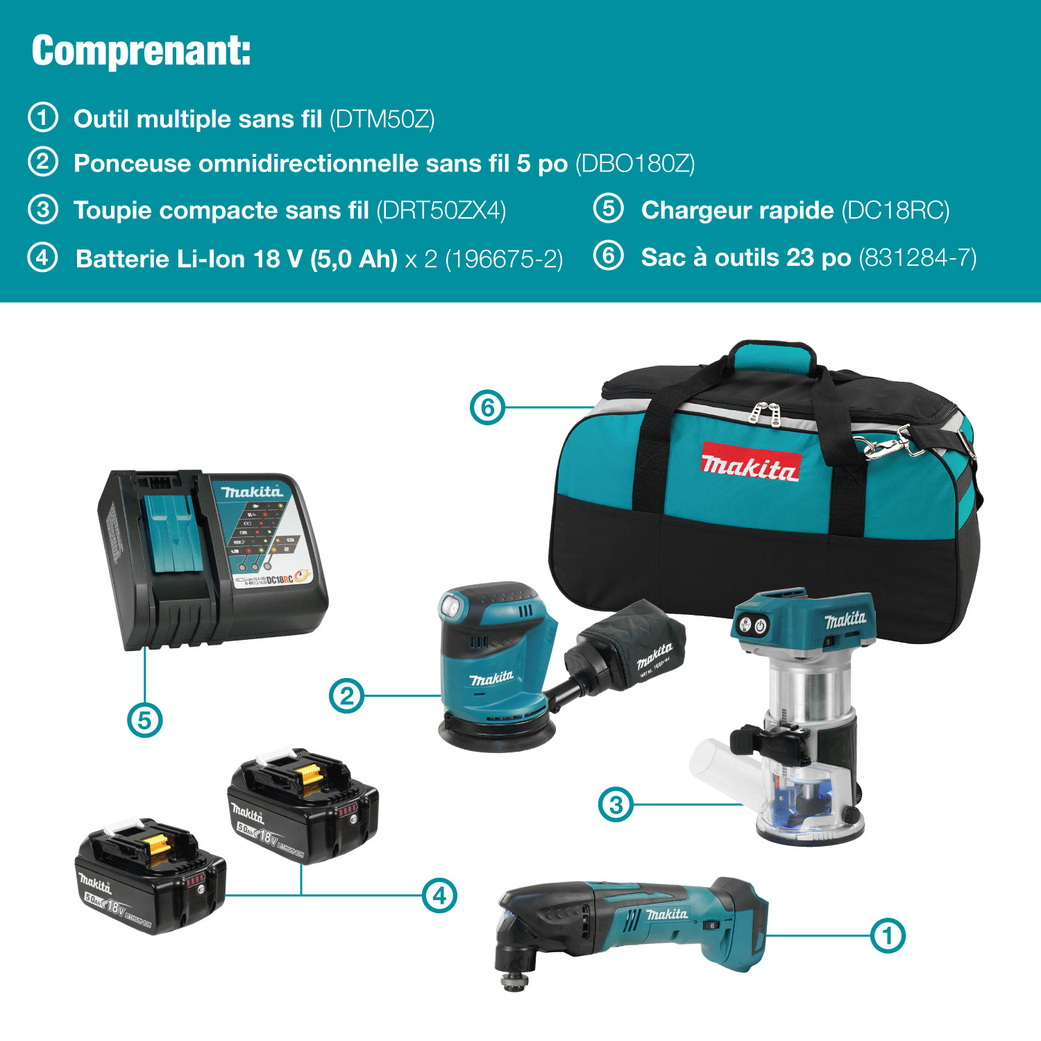 Makita Canada Inc