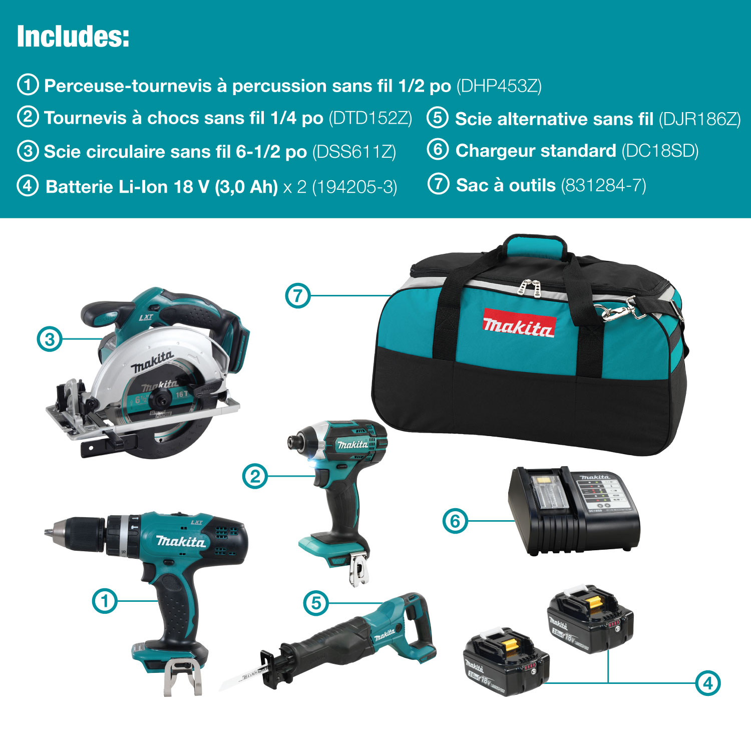 Best price makita shop combo kits