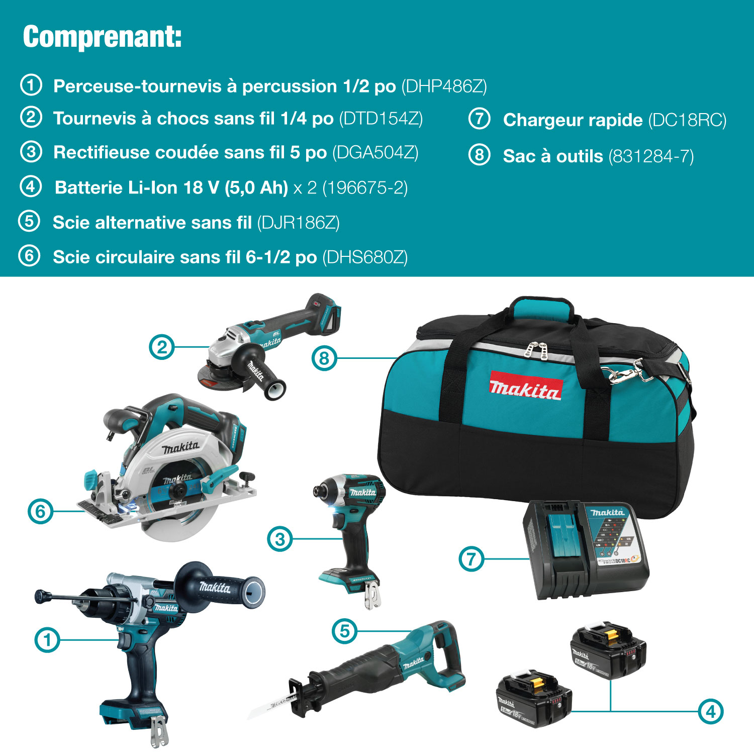 Outil multiple sans fil 18 V - Canac