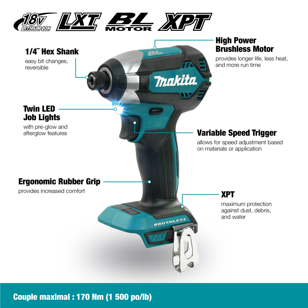 Makita Canada