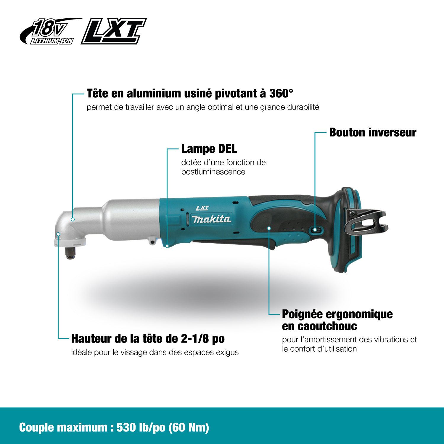 Makita Canada