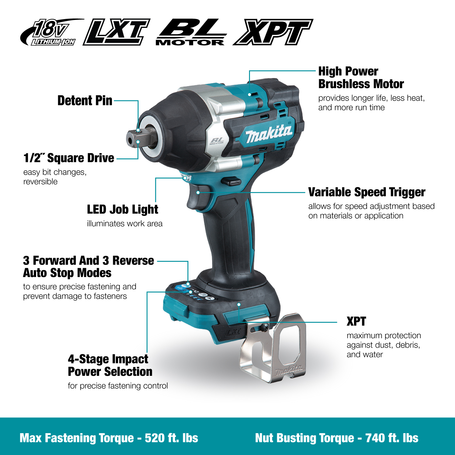 Makita nut gun deals