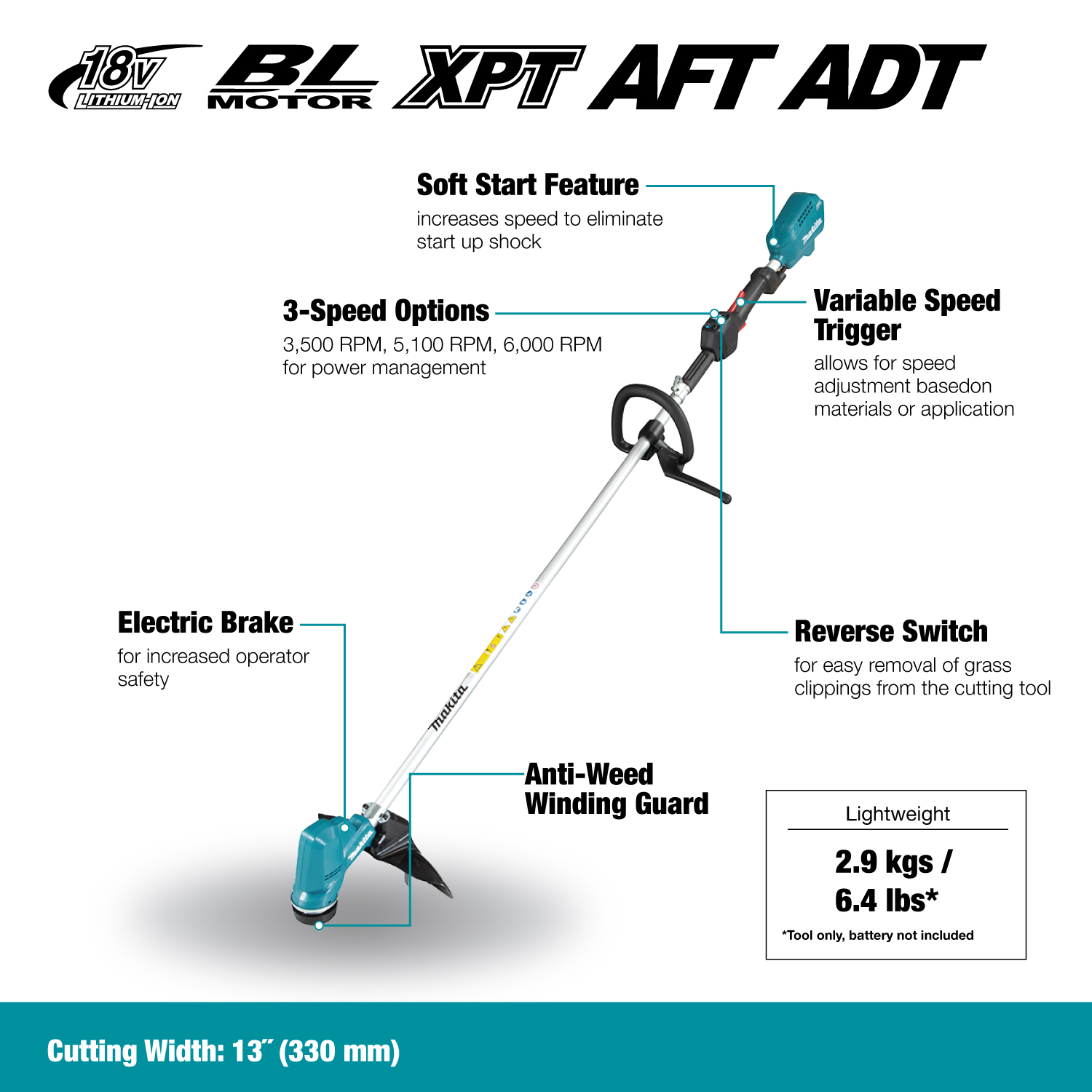 Makita 18v line trimmer review deals