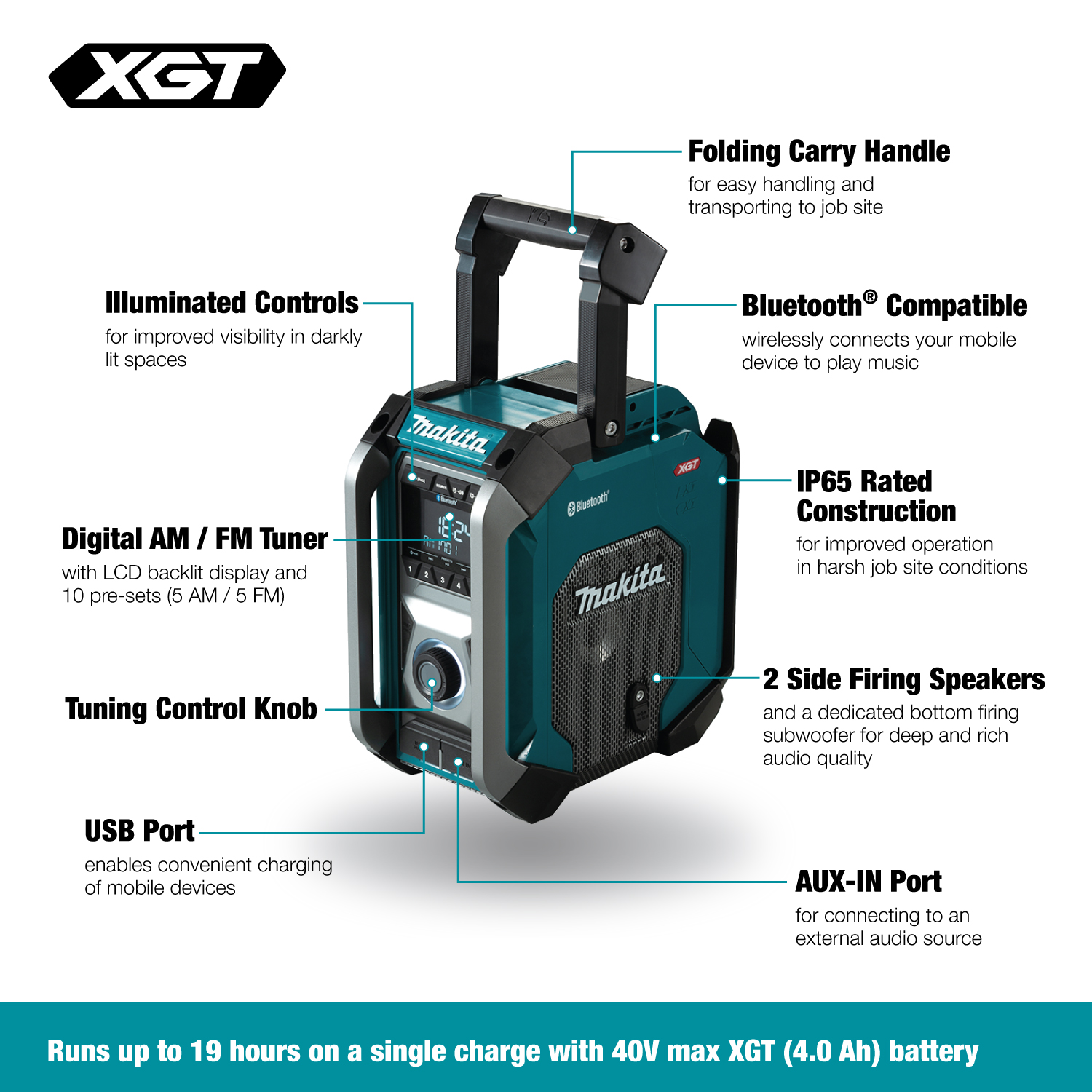 Radio Makita XGT MR004GZ 40V