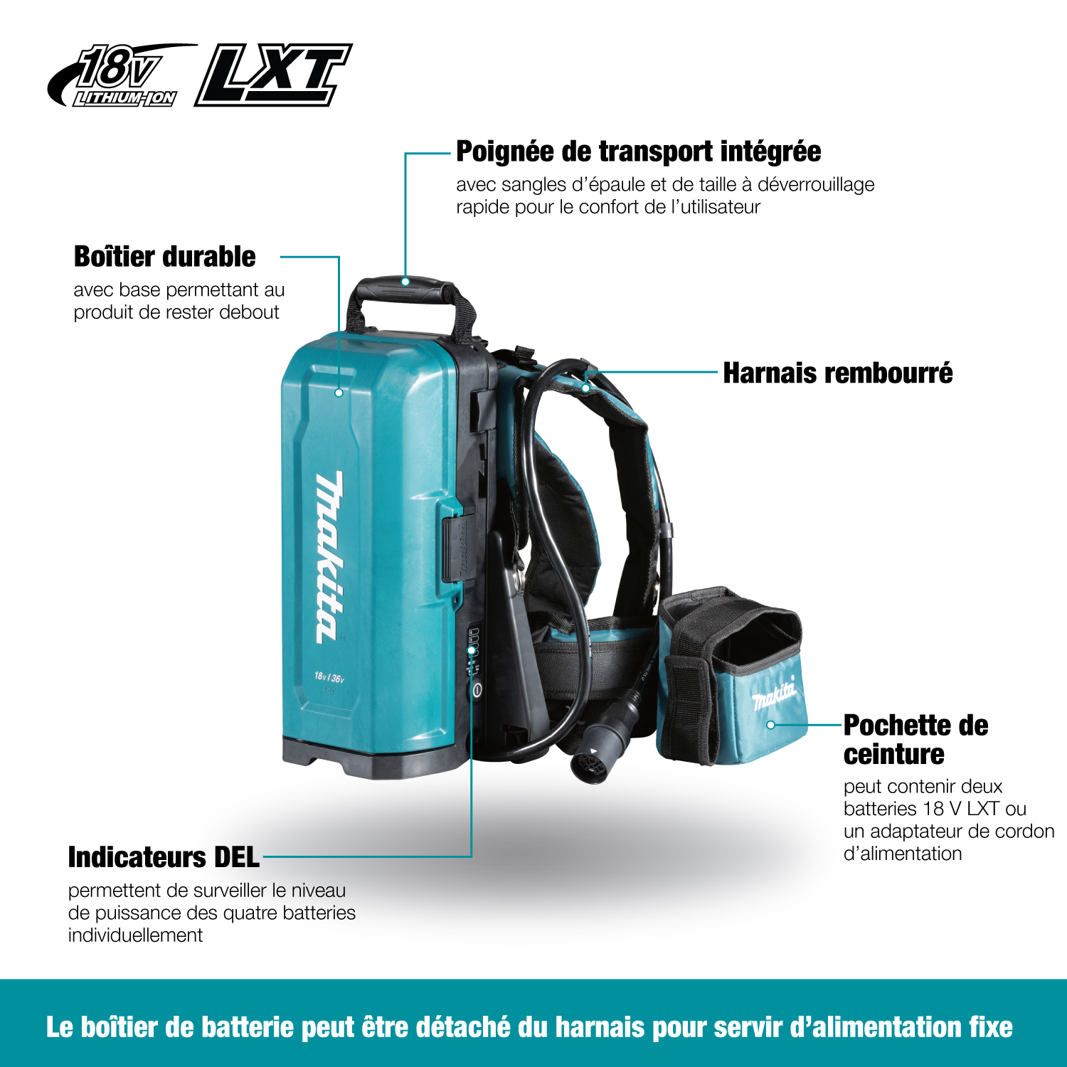 Makita 18V LXT Portable Power Station – howto – Sauron's TrashPage