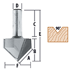V-Grooving Router Bits