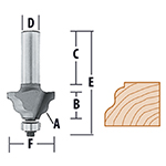 Wavy Edge Router Bits