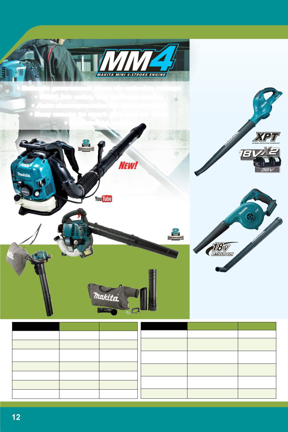 Page Background