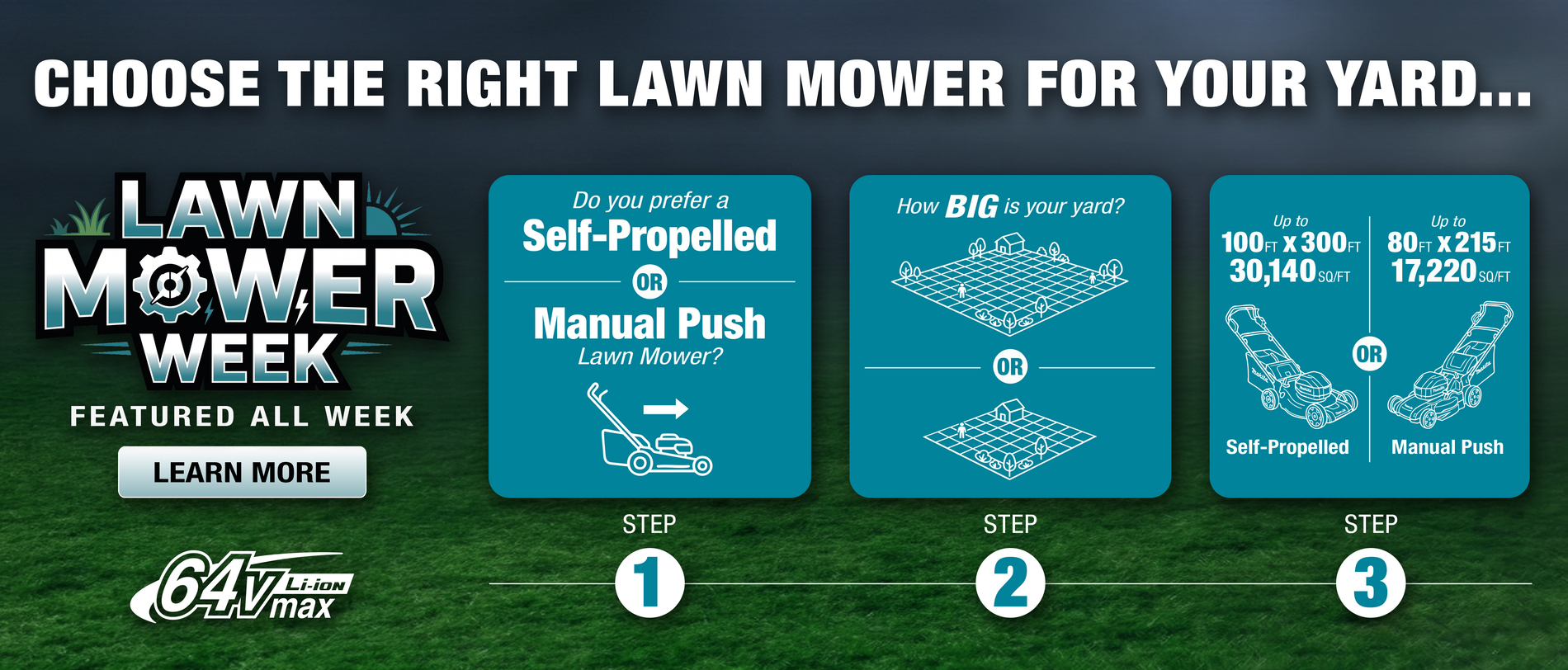 Lawn Mow Week